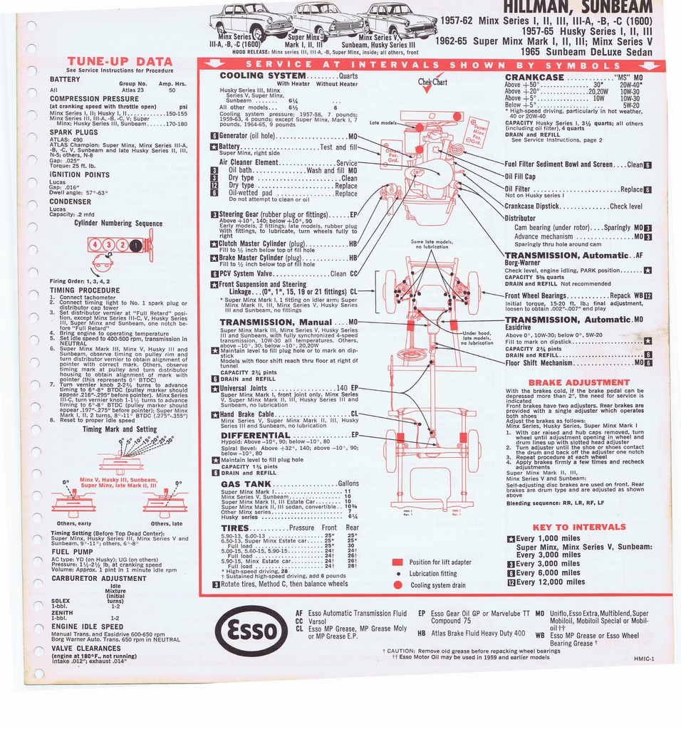 n_1965 ESSO Car Care Guide 067.jpg